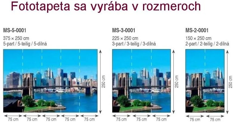 Fotótapéta vintage márkák