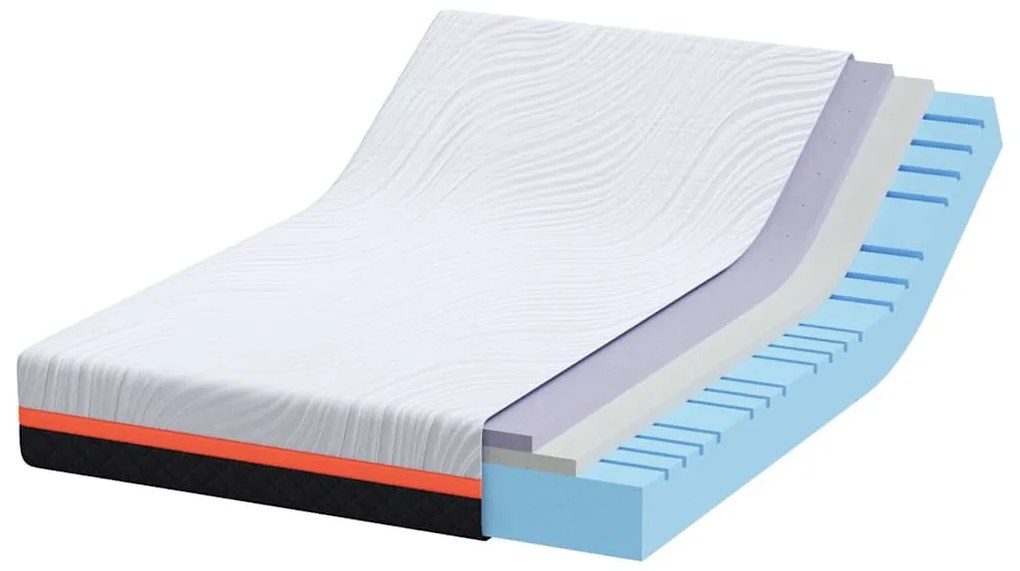 Matrac Fehér és Szürke 140 x 200 cm Memóriahab