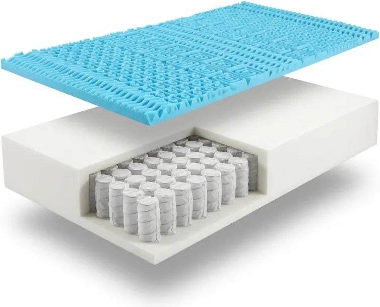 EMI Memory Spring rugós matrac 90×200 cm 1+1 INGYEN