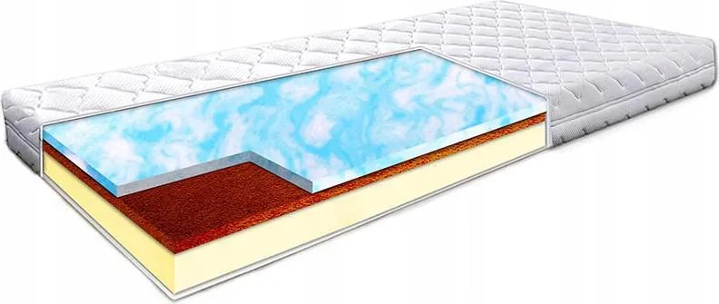 80x160 cm-es kókuszmatrac allergiásoknak Marshmalo 24 cm puha antiallergén habszivacs