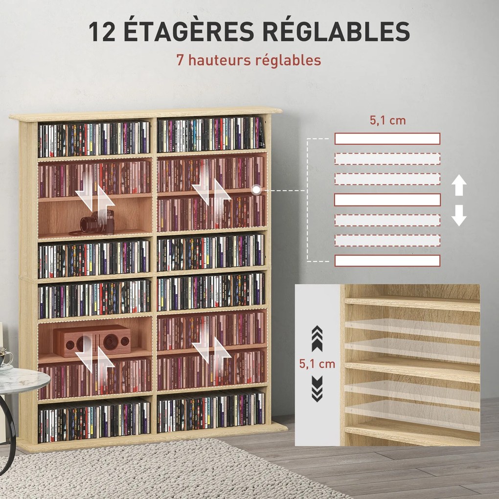 HOMCOM CD és DVD tároló, multimédia tárolóegység 16 rekesszel és 12 állítható polccal, max. kapacitás 720 CD/396 DVD és Blu-ray, 106,5 x 24 x 123,7 cm