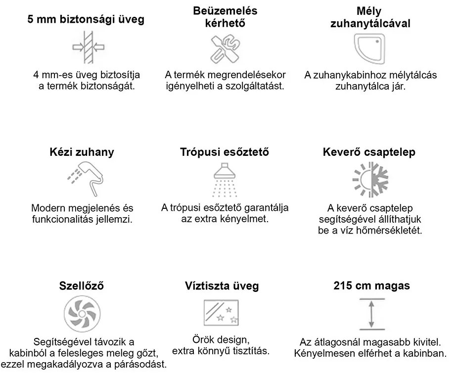 Mila hidromasszázs zuhanykabin - fekete