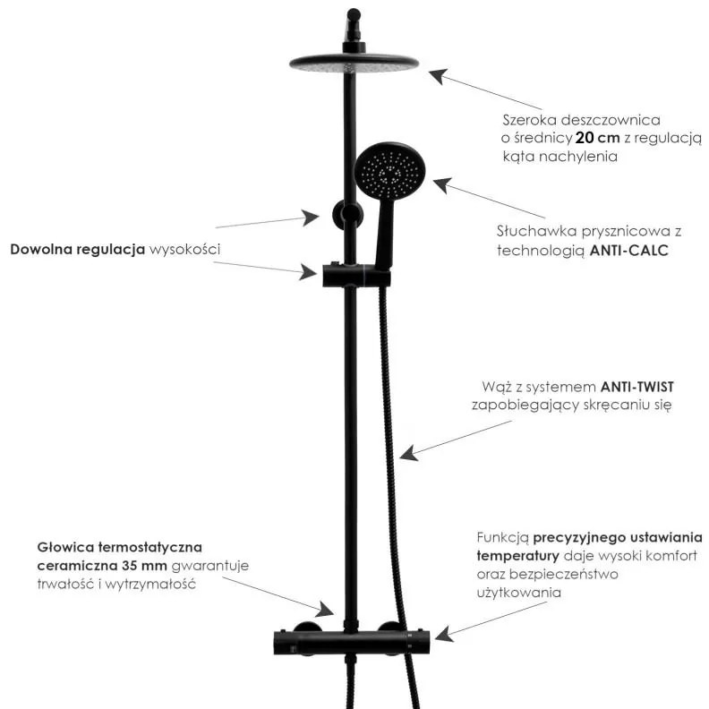 Erga Enza, zuhanygarnitúra termosztatikus csapteleppel és esőfejjel 20cm, fekete matt, ERG-YKA-BP.ENZA20-BLK