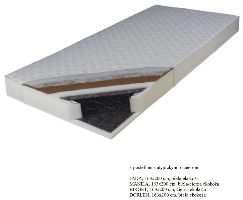 Rugós matrac 163 cm Karum. 1015280