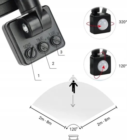 LED Kültéri reflektor érzékelővel LED/20W/230V 4000K IP65 fekete