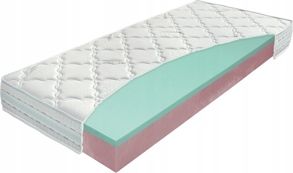 Viscogreen lux termoelasztikus matrac 120x220 H2