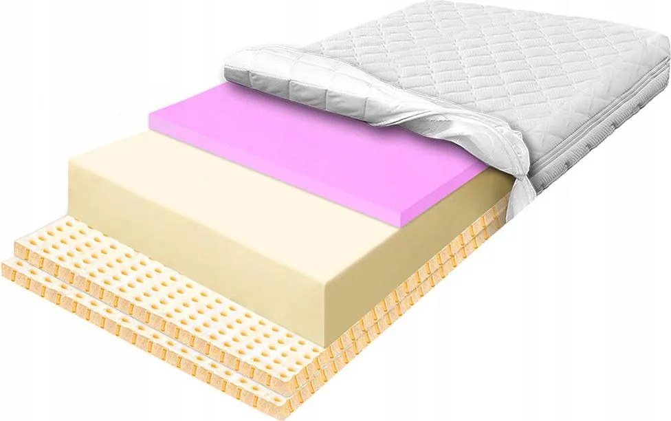 Matrac 140x180 Hr 6cm latex luxus H2 H3 14cm