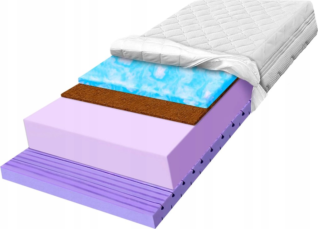 Zónás matrac 180x190 masszázshabbal, 7 állítható zónával H3 H4 20cm