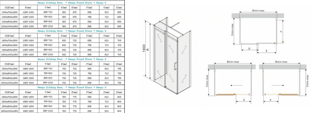 Mexen Omega 3 falas zuhany 140x80cm, 8mm üveg, króm profil-átlátszó üveg, 825-140-080-03-00