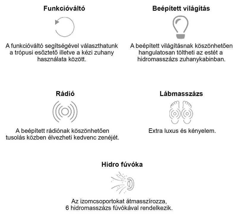 Mila hidromasszázs zuhanykabin - fehér