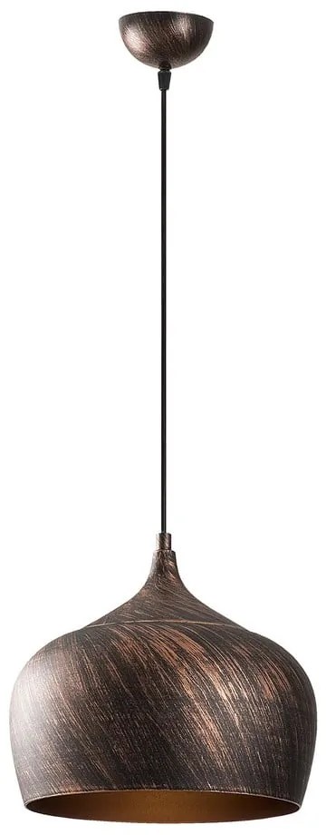 Sağlam barna függőlámpa- Opviq lights