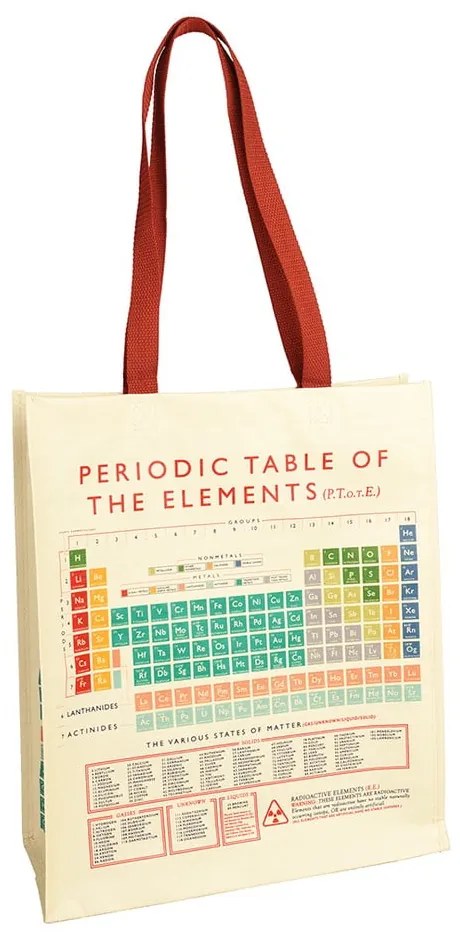 Periodic Table táska újrahasznosított papírból - Rex London