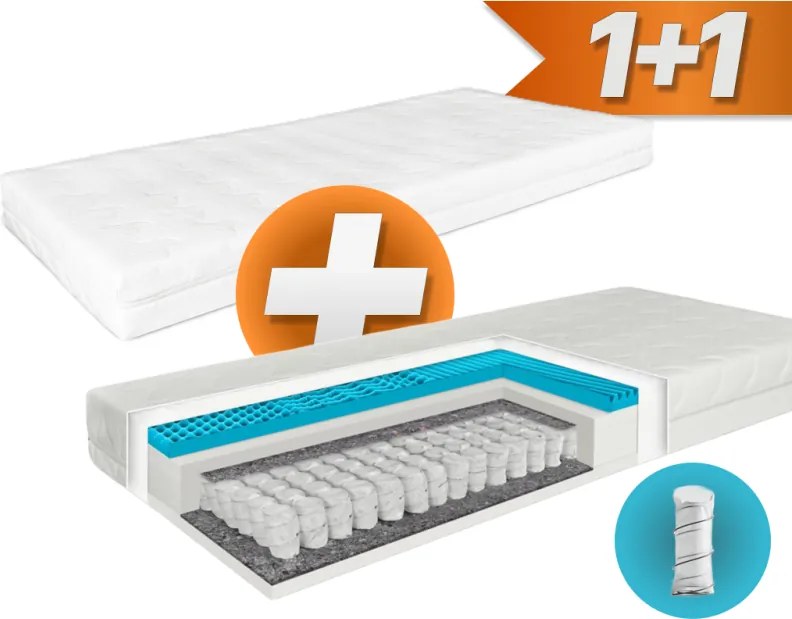 EMI Memory Spring rugós matrac 90×200 cm 1+1 INGYEN
