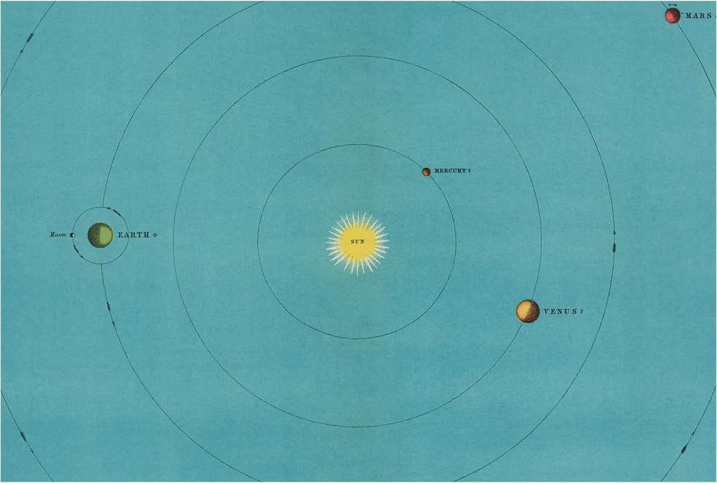 Fotótapéta Flizelin Tapéta Hálószobába és Nappaliba Űr elrendezés 104x70