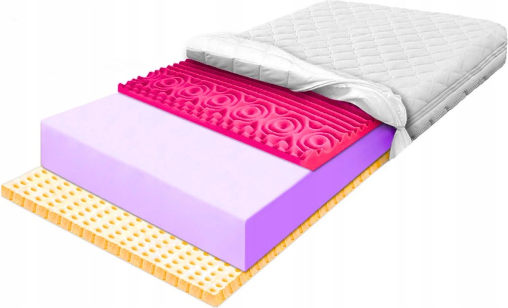 Matrac 80X160 Masszírozó Latex Antiallergén 28CM