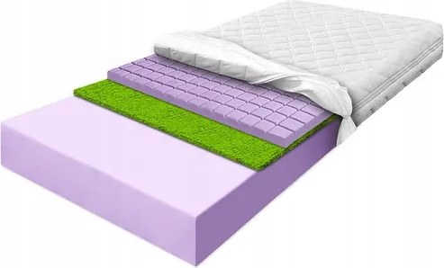 Matrac 170x180x12 tengeri fű kocka légáteresztő kemény anatómiailag H3