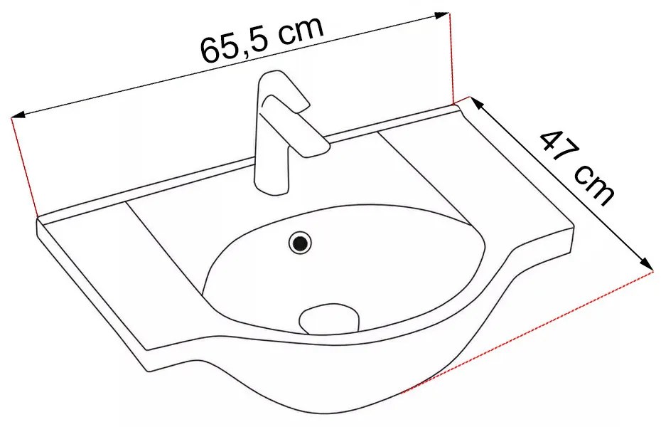 Bianca Plus 65 komplett