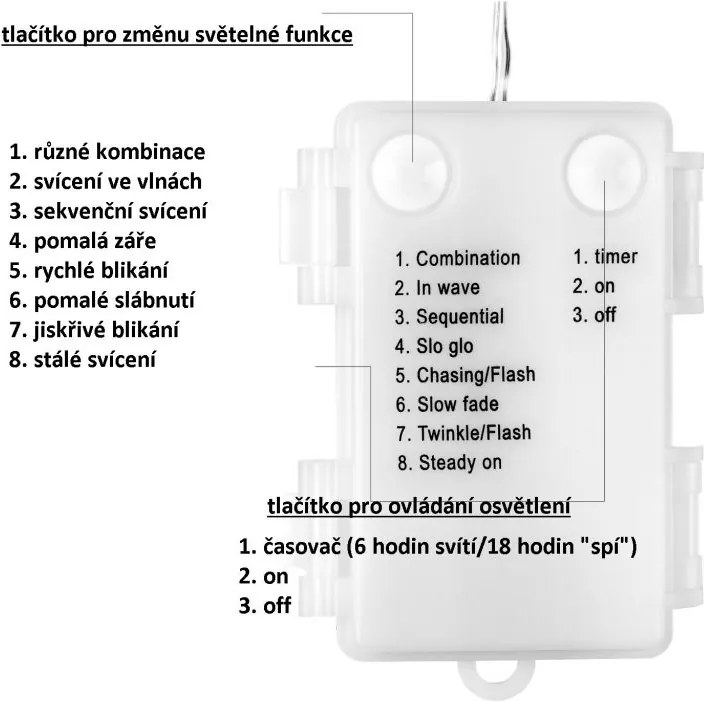VOLTRONIC® Fényfüzér 100 LED Hideg fehér sötét 3AA elem