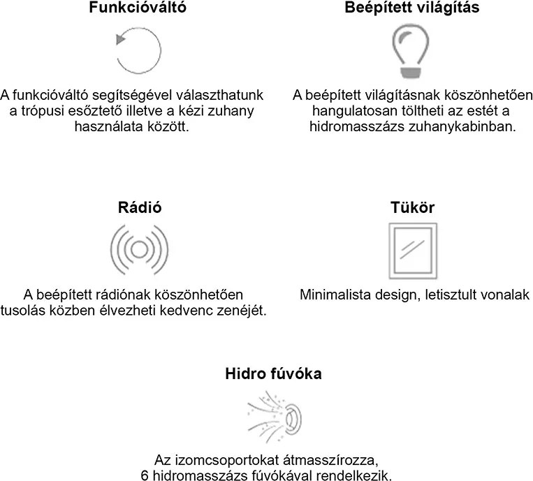 Aria hidromasszázs zuhanykabin balos beépítési oldallal