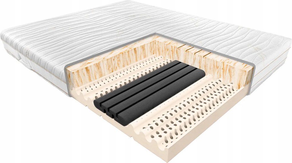 Latex matrac Hadar Janpol 180x200 Nagy rugalmasságú Biaxial Közepes