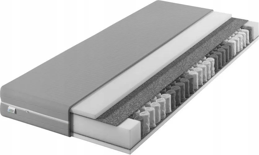 90x200 cm-es zsákrugós matrac Kétoldalas H3 keménységű 7 zónás