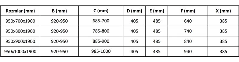 Mexen APIA zuhanykabin 95x80, átlátszó üveg / fekete profil, 840-095-080-70-00