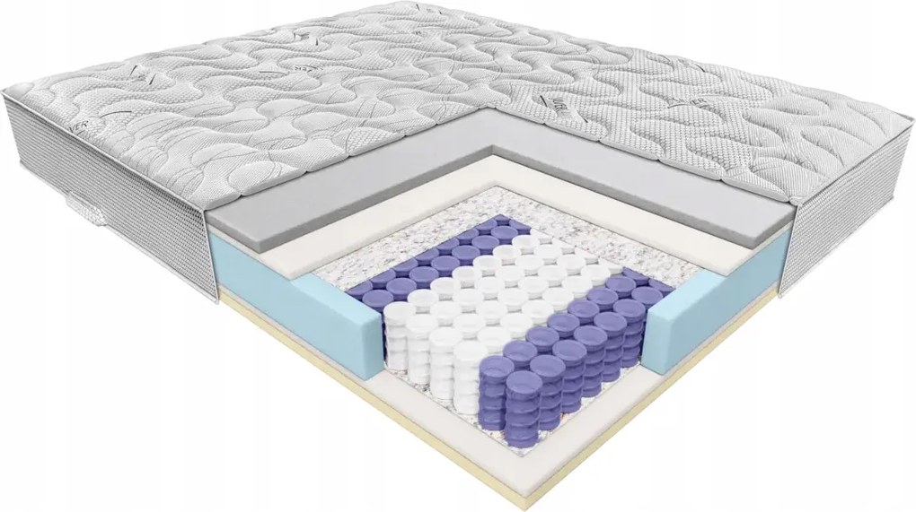 Janpol Enyo matrac 90x200 Silver Care 3D rugós