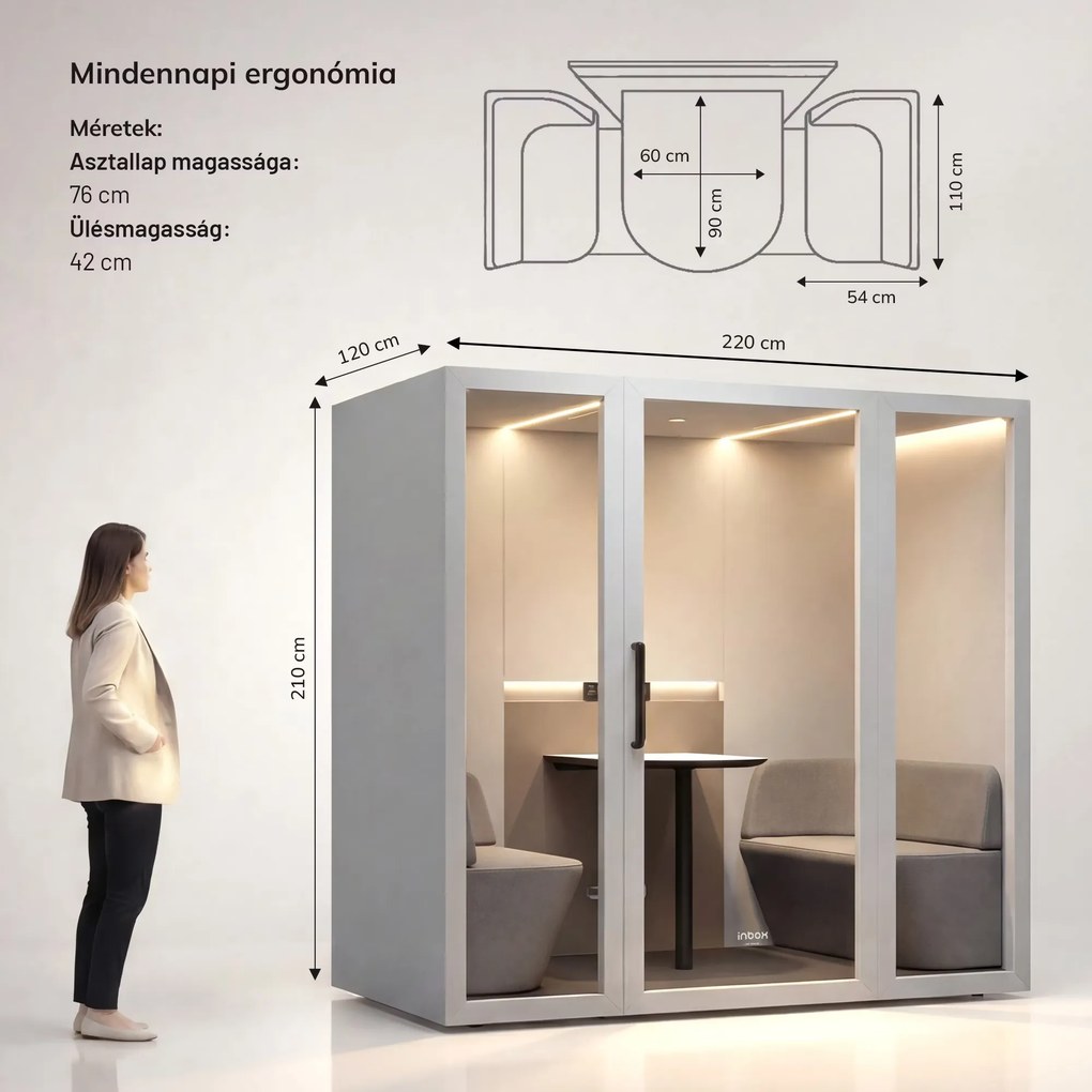 4 személyes irodai hangszigetelő fülke, 2100x2200x1220 mm: INBOX