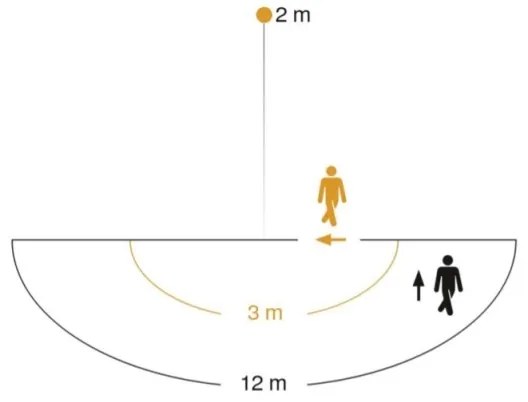STEINEL 005535-Kültéri fali lámpa érzékelővel L585S 1xE27/60W fekete IP44