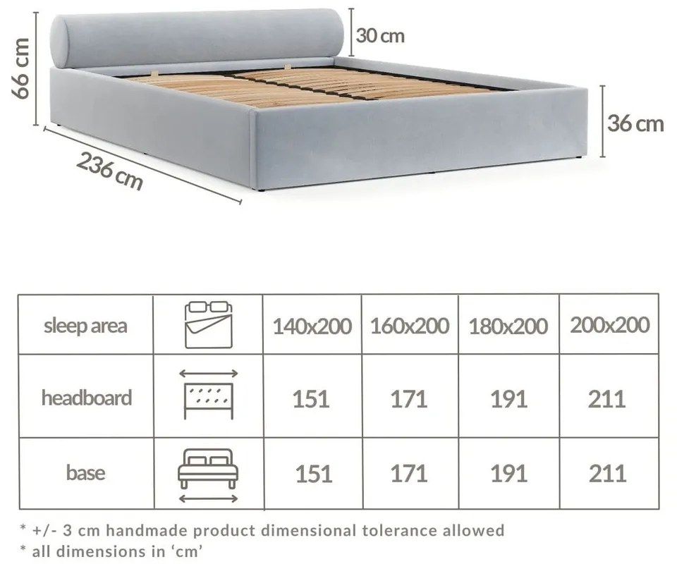 Világosszürke kárpitozott ágyneműtartós franciaágy ágyráccsal 200x200 cm Solvo – Maison de Rêve