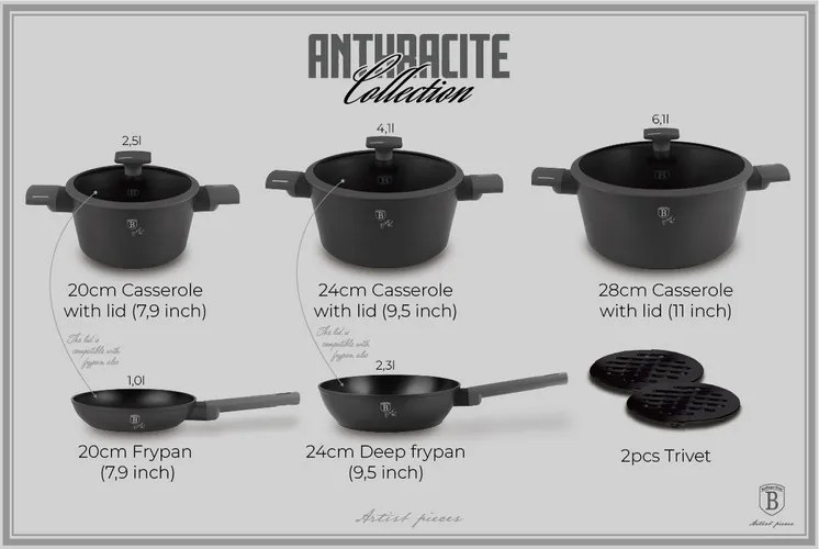 BerlingerHaus 10 részes edénykészlet Anthracite Collection(BH/8140N)