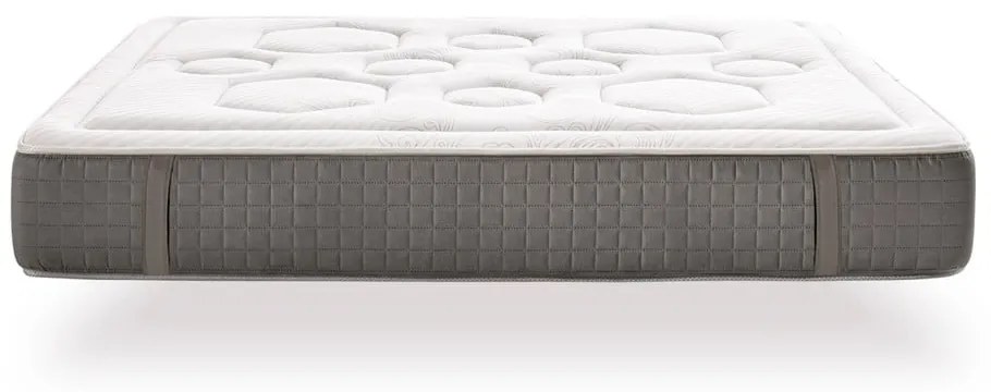 Kemény-közepes keménységű kétoldalas hőszabályozó hab matrac 200x200 cm HEXAFLEX GEL – Moonia