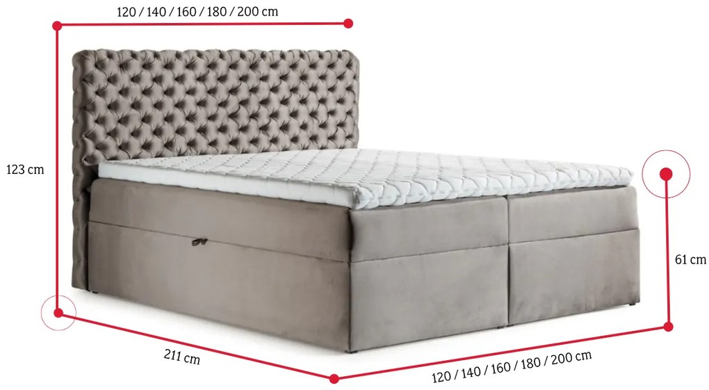 MARCH boxspring kárpitozott ágy + fedő, 200x200, riviera 16