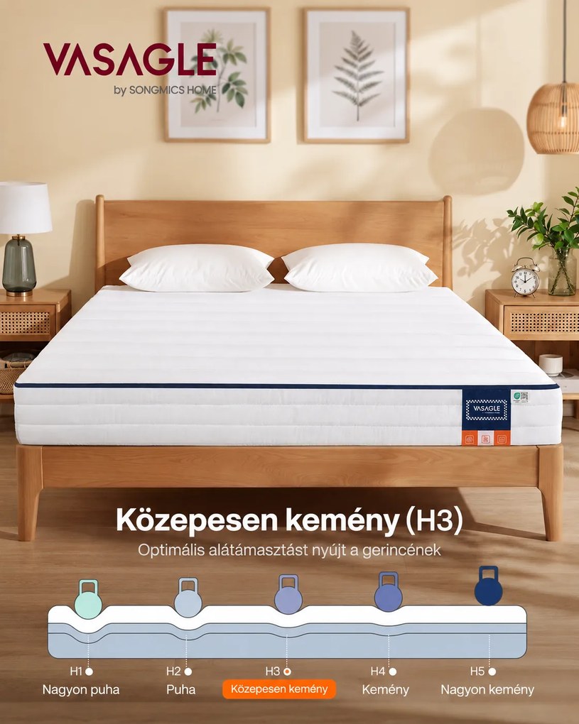 VASAGLE 7 zónás gél memóriahabos matrac, 140 x 200 x 16 cm, kétoldalas, H3 közepesen kemény, mosható huzattal, fehér