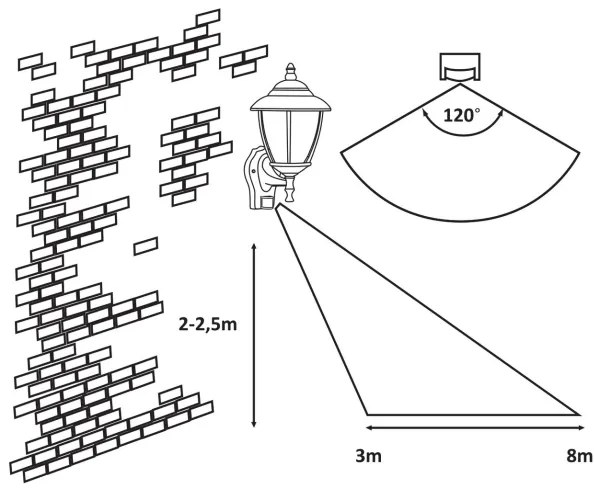 Rabalux 7836 kültéri fali lámpa MADRID szenzorral 1xE27/60W/230V IP43