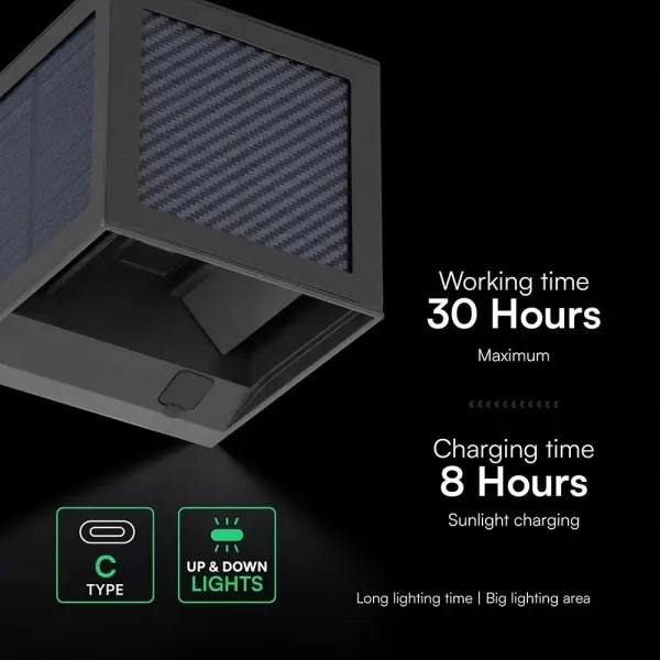 LED napelemes fali lámpa érzékelővel LED/9W/3,7V 3000/4000/6000K IP65 2600mAh fekete
