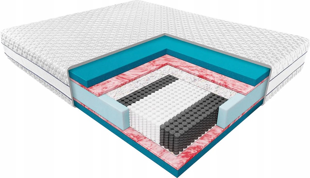 Janpol Hybris matrac 120x200 Biaxial huzat