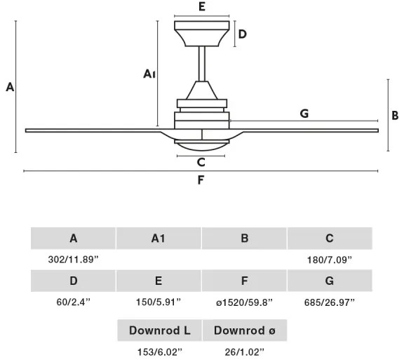 FARO 33727DC - LED Dimmelhető ventilátor ALO LED/20W/230V 2700/4000/6500K + távirányító