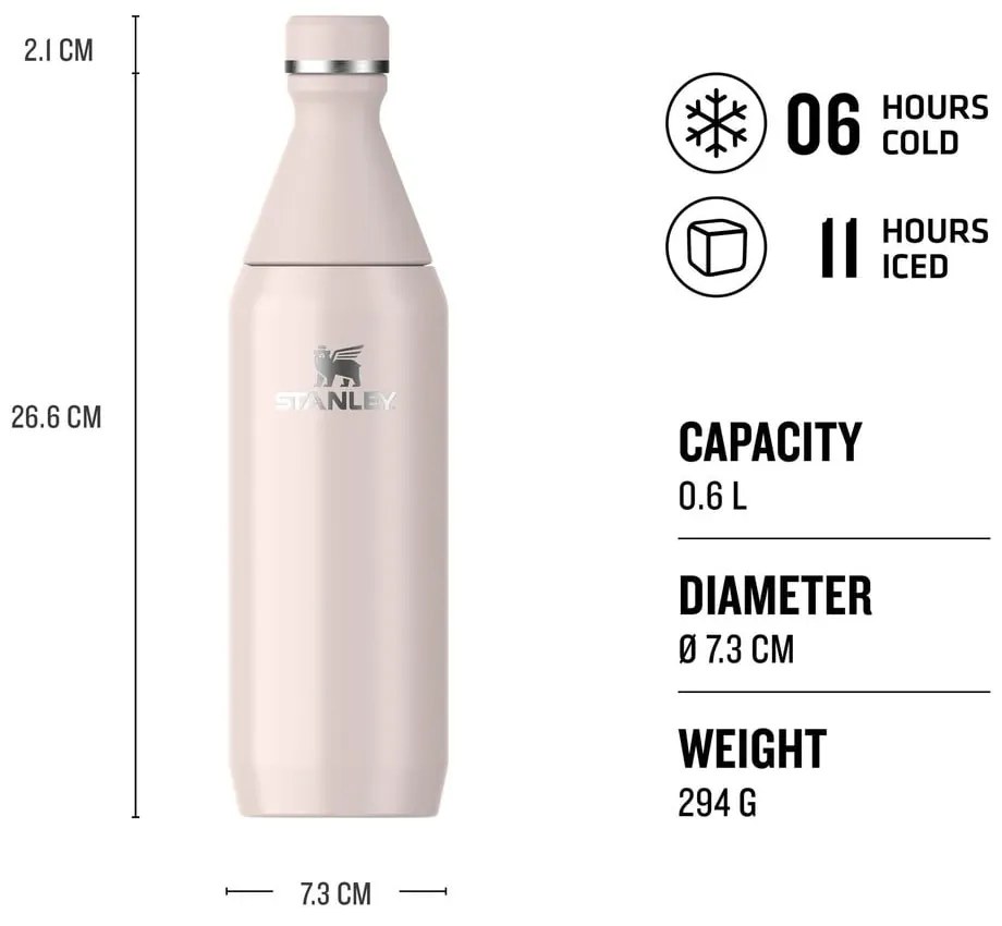 Világos rózsaszín rozsdamentes acél ivópalack 600 ml All Day Slim – Stanley