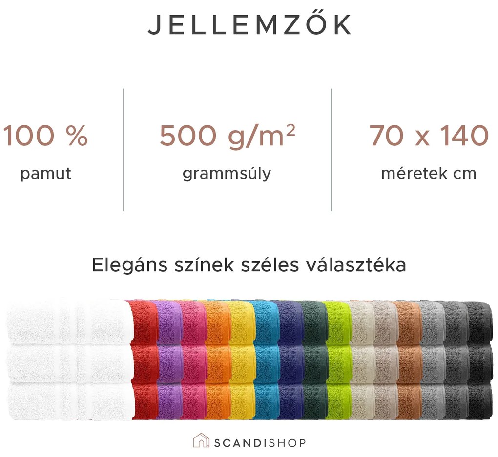 Comfort azúrkék fürdőlepedő 70 x 140 cm, 100% pamut