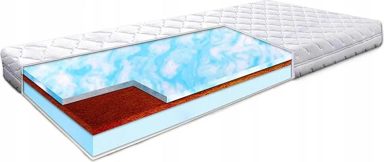 80x180 cm-es kókuszos habszivacs matrac allergiásoknak, 19 cm-es, természetes merevítéssel H1