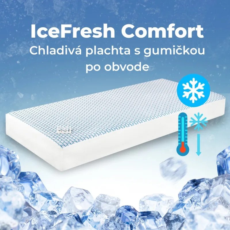 IceFresh Comfort hűtőlepedő rugalmas szalaggal a kerület mentén EMI, 90x200-as lap