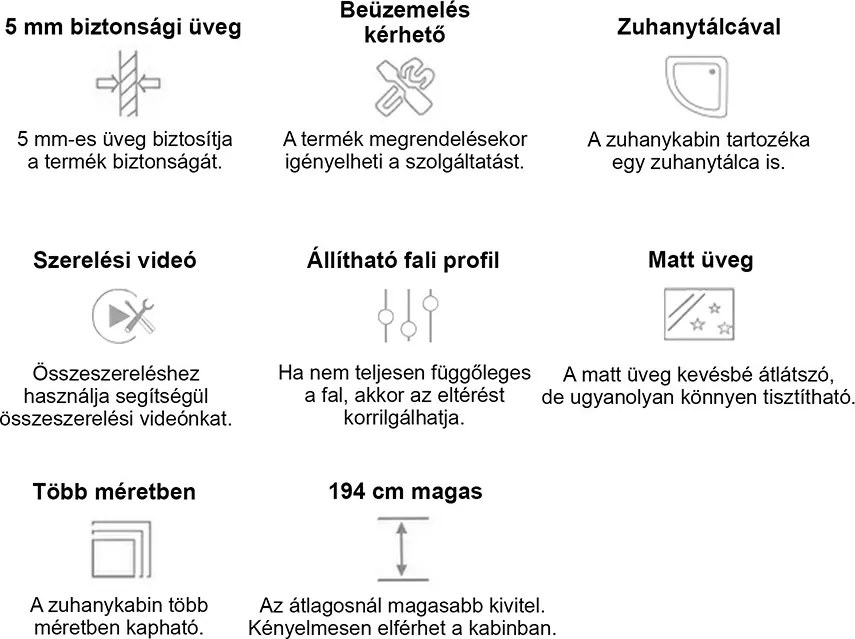 Spirit Matt 90x90x194 cm-es szögletes zuhanykabin, erősített akril zuhanytálcával
