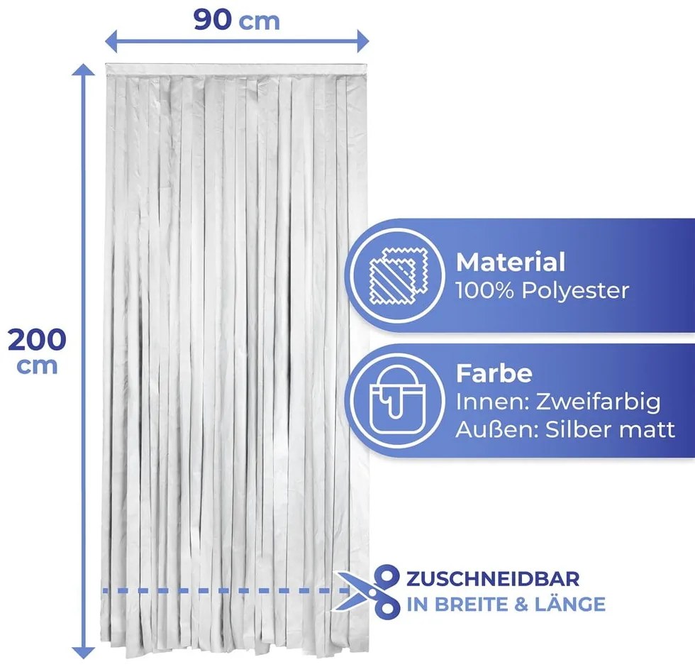 Fekete-ezüstszínű termo függöny ajtóra 90x200 cm – Maximex
