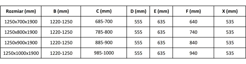 Mexen APIA zuhanykabin 125x90, átlátszó üveg / fekete profil, 840-125-090-70-00