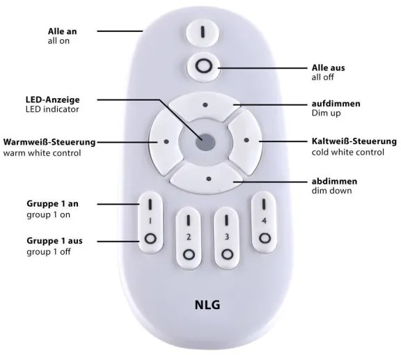 Leuchten Direkt 15571-18-LED Dimmelhető mennyezeti lámpa FLAT LED/23,5W/230V + távirányító