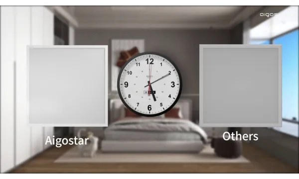 Aigostar LED mennyezeti panel 50W 60x60 cm 6000K 230V