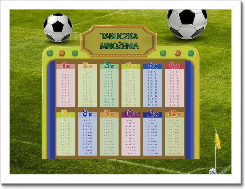 Poszterek keretben 40x30 Szorzótábla