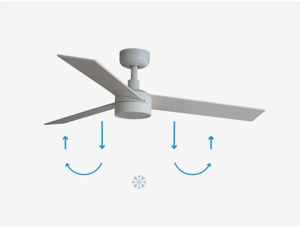 FARO 34295-1TW- LED Dimmelhető ventilátor RUDDER S LED/18W/230V 2700/4000/6500K + távirányító