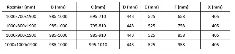 Mexen Omega zuhanykabin 100x100cm, 8mm üveg, arany profilú átlátszó üveg, 825-100-100-50-00